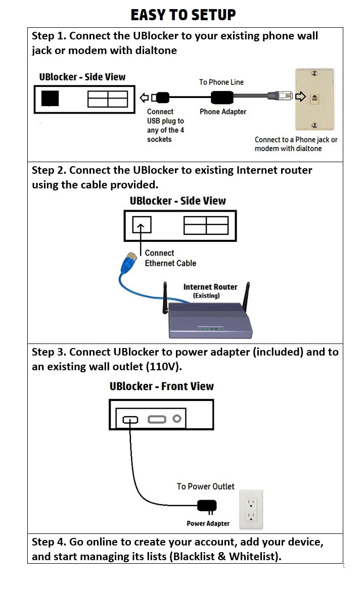 call blocking device